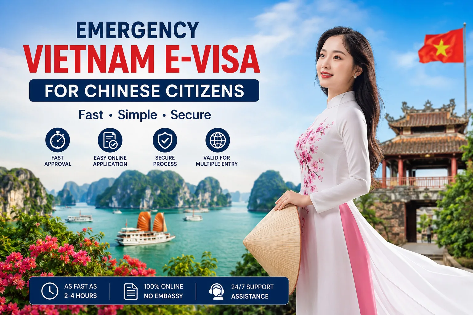 Emergency Vietnam E-visa For Chinese Citizens