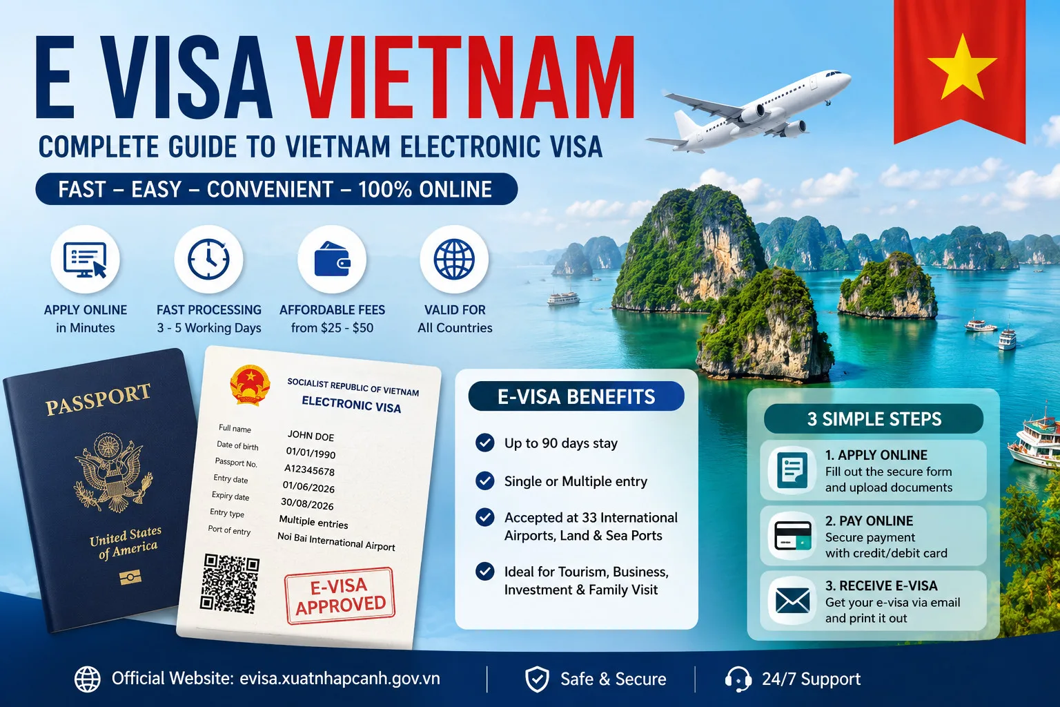 Evisa Vietnam 2026