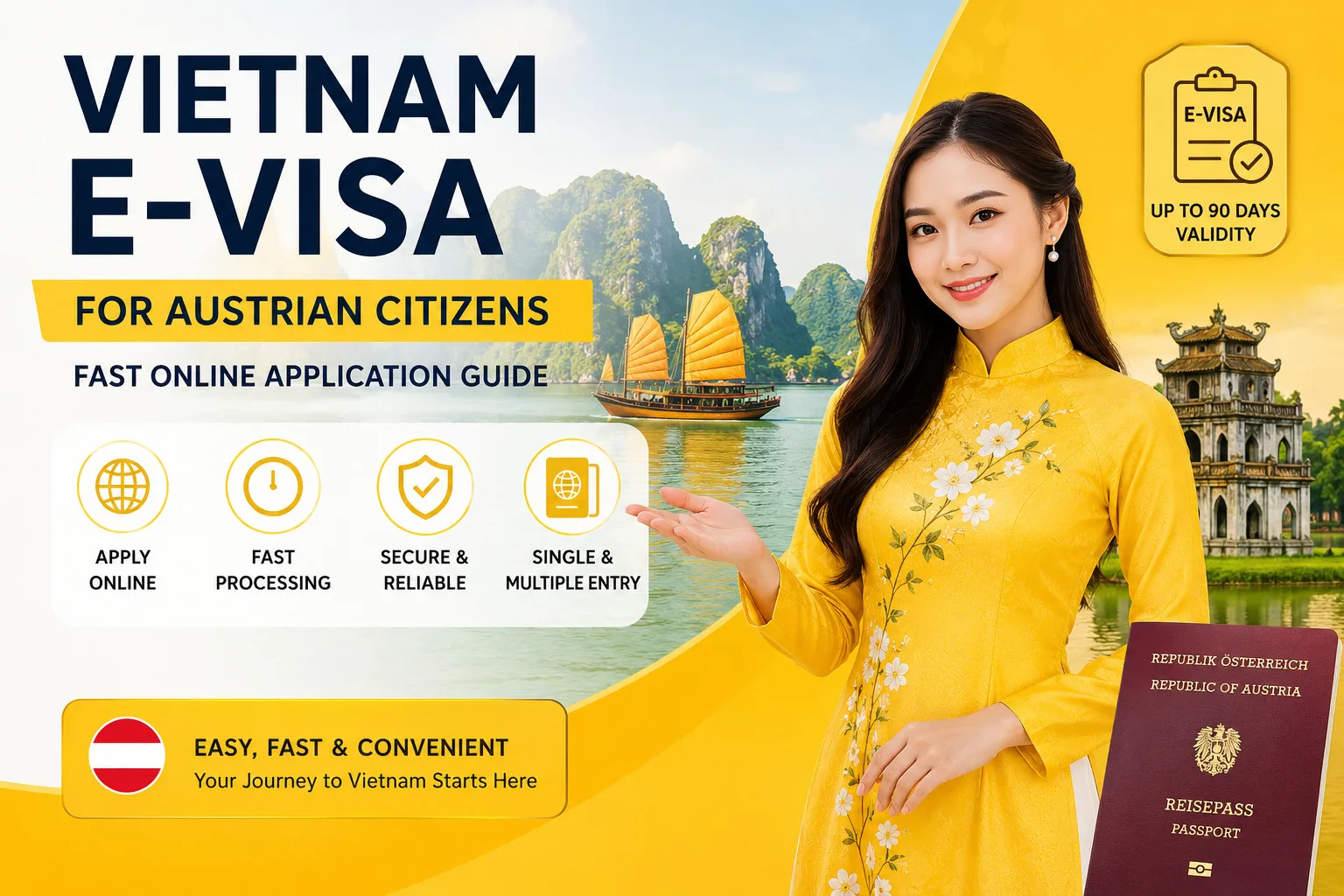 Vietnam E-visa For Austraian Citizens