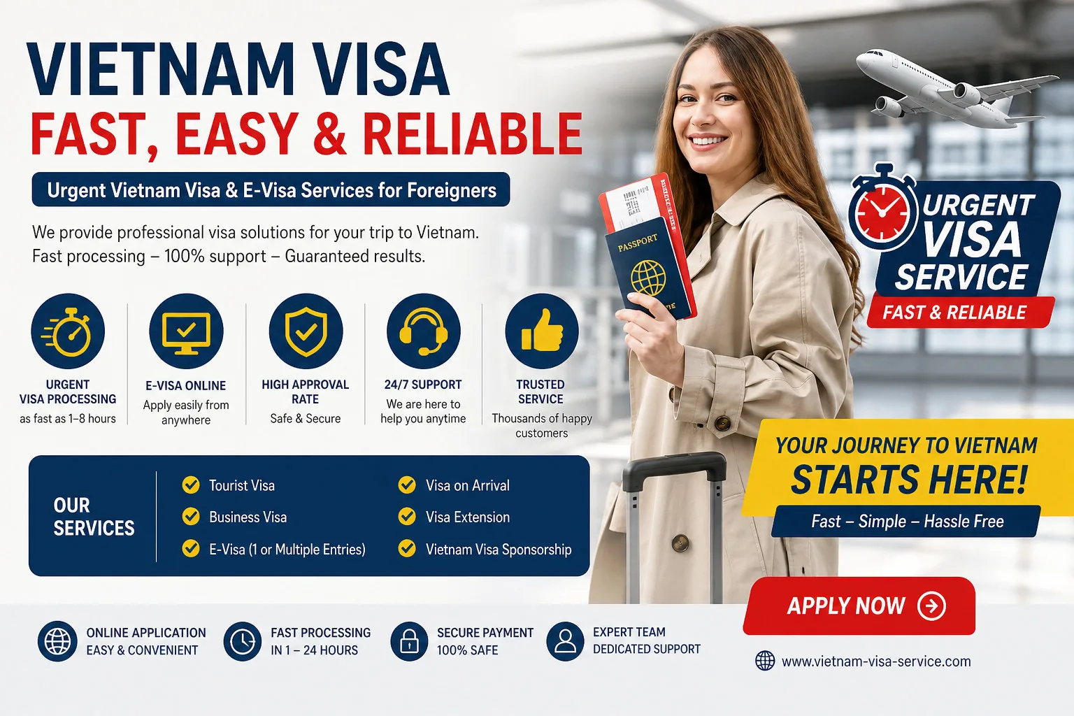 Vietnam Visa Fast 2026